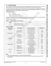 FMT1030R Datasheet Page 22