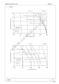 FMW-24L Datasheet Page 4