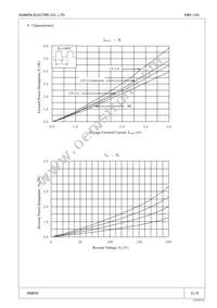 FMX-12S Datasheet Page 2