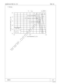 FMX-12S Datasheet Page 3