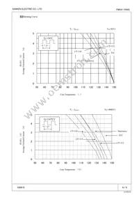 FMXA-1054S Datasheet Page 4