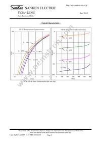 FMXA-4206S Datasheet Page 2