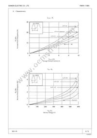 FMXK-1106S Datasheet Page 3