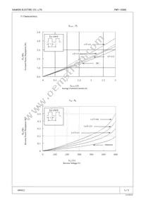 FMY-1036S Datasheet Page 3