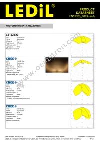 FN13323_STELLA-A Datasheet Page 5