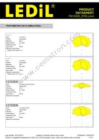 FN13323_STELLA-A Datasheet Page 11