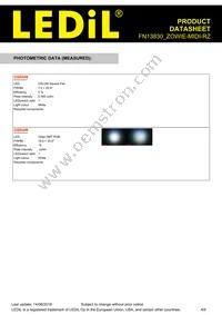 FN13830_ZOWIE-MIDI-RZ Datasheet Page 4