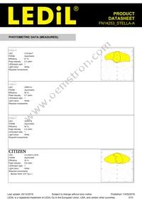 FN14253_STELLA-A Datasheet Page 3