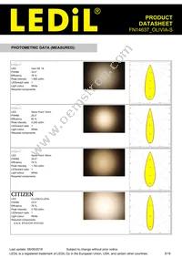 FN14637_OLIVIA-S Datasheet Page 5