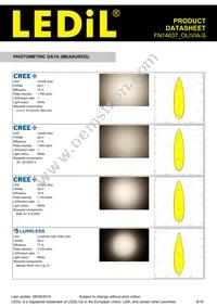 FN14637_OLIVIA-S Datasheet Page 8