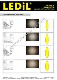 FN14720_STELLA-FRESNEL Datasheet Page 3