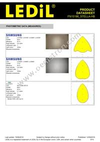 FN15186_STELLA-HB Datasheet Page 8