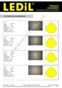 FN15264_STELLA-HB-WWW Datasheet Page 3