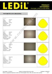 FN15264_STELLA-HB-WWW Datasheet Page 4