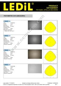 FN15264_STELLA-HB-WWW Datasheet Page 8