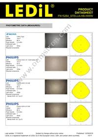 FN15264_STELLA-HB-WWW Datasheet Page 10