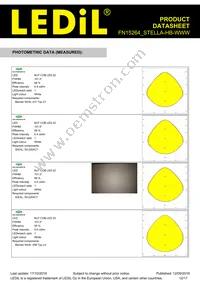 FN15264_STELLA-HB-WWW Datasheet Page 12