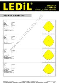 FN15264_STELLA-HB-WWW Datasheet Page 13