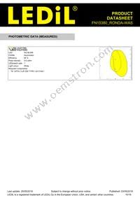 FN15380_RONDA-WAS Datasheet Page 10