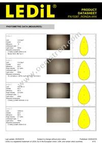 FN15387_RONDA-WW Datasheet Page 4