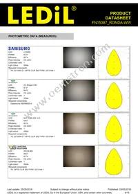 FN15387_RONDA-WW Datasheet Page 9