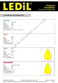 FN15387_RONDA-WW Datasheet Page 14