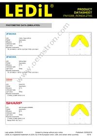 FN15388_RONDA-ZT45 Datasheet Page 15