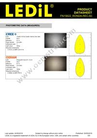 FN15622_RONDA-REC-60 Datasheet Page 5