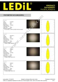 FN15679_RONDA-S Datasheet Page 4