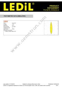 FN15679_RONDA-S Datasheet Page 9