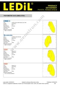 FN15731_RONDA-WAS-B Datasheet Page 6