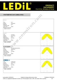 FN15733_RONDA-ZT45-B Datasheet Page 5