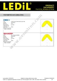 FN15733_RONDA-ZT45-B Datasheet Page 6