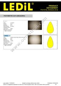 FN15735_RONDA-W-B Datasheet Page 4