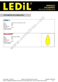 FN15735_RONDA-W-B Datasheet Page 6