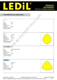 FN15737_RONDA-WWW-B Datasheet Page 5