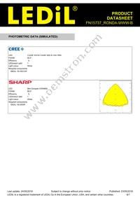 FN15737_RONDA-WWW-B Datasheet Page 6