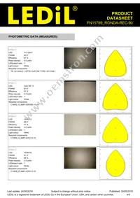 FN15789_RONDA-REC-90 Datasheet Page 4