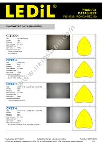 FN15789_RONDA-REC-90 Datasheet Page 5