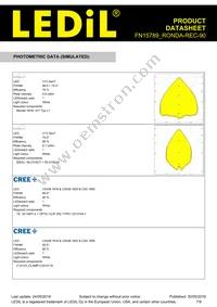 FN15789_RONDA-REC-90 Datasheet Page 7