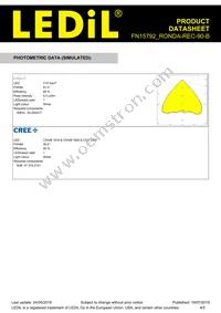 FN15792_RONDA-REC-90-B Datasheet Page 4