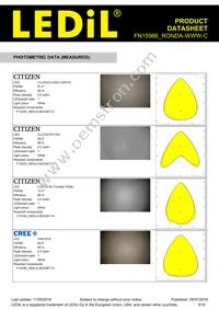 FN15966_RONDA-WWW-C Datasheet Page 5