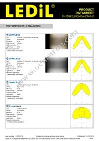 FN15972_RONDA-ZT45-C Datasheet Page 9