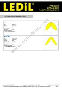 FN15972_RONDA-ZT45-C Datasheet Page 15