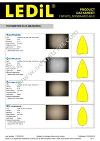 FN15973_RONDA-REC-60-C Datasheet Page 9