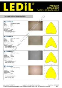 FN15974_RONDA-REC-90-C Datasheet Page 9