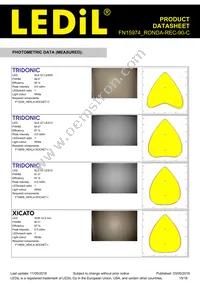 FN15974_RONDA-REC-90-C Datasheet Page 15