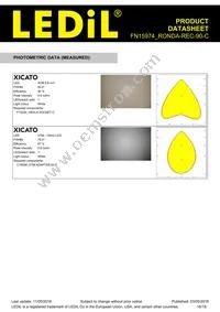 FN15974_RONDA-REC-90-C Datasheet Page 16