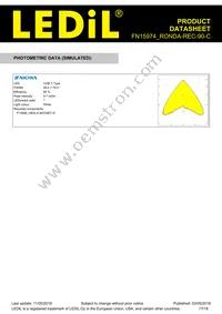 FN15974_RONDA-REC-90-C Datasheet Page 17