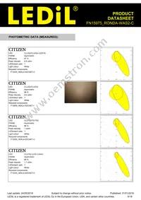 FN15975_RONDA-WAS2-C Datasheet Page 5